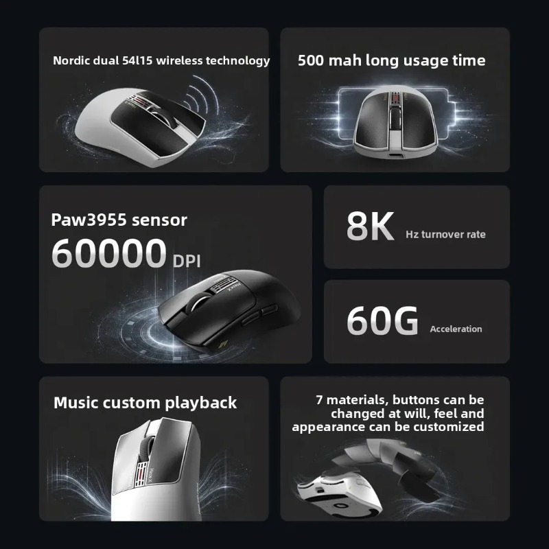 IPI Fog HAZEX Mouse Wireless 8 - đánh giá và giá Esports Gaming Mouse Wireless