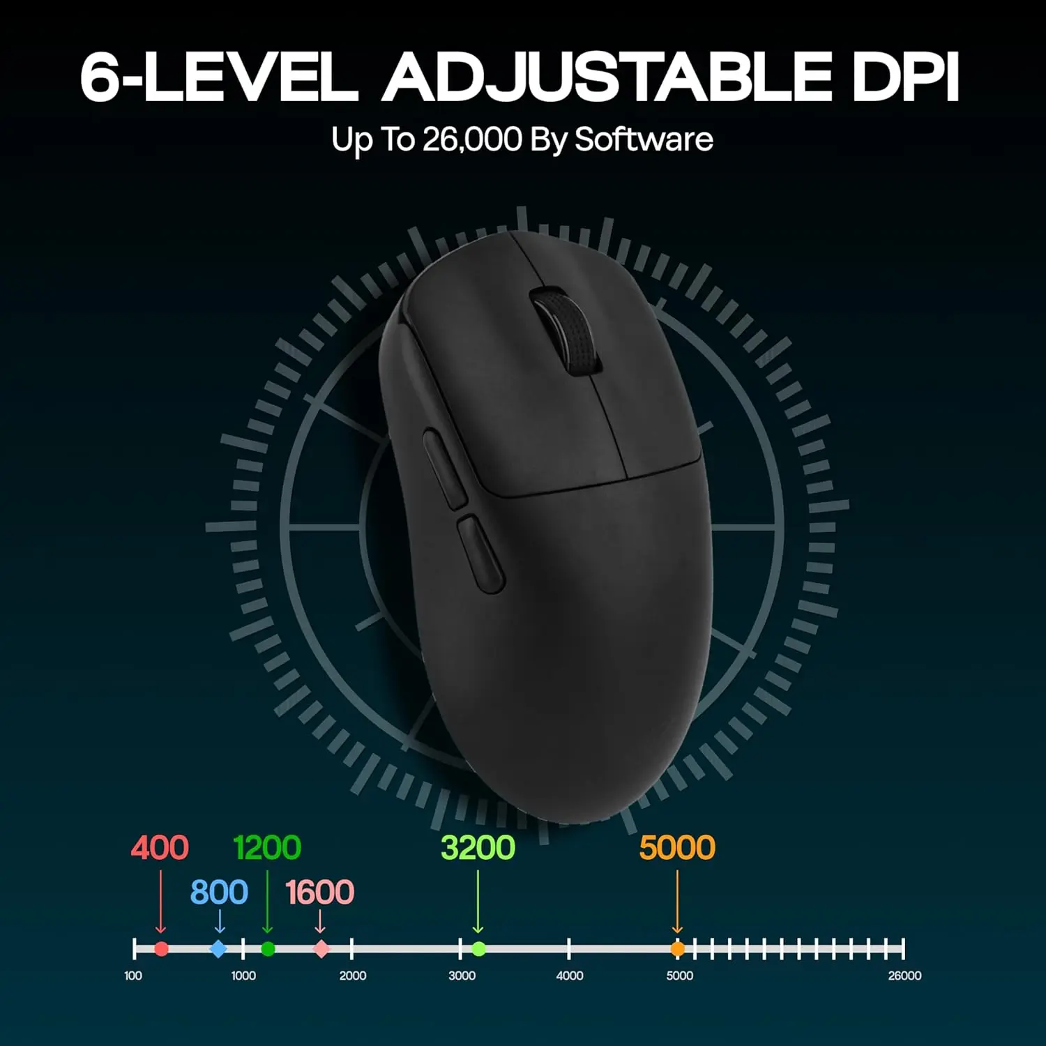 AULA SC800 Gaming Mouse USB-C  - đánh giá và giá Esports Gaming Mouse Wireless