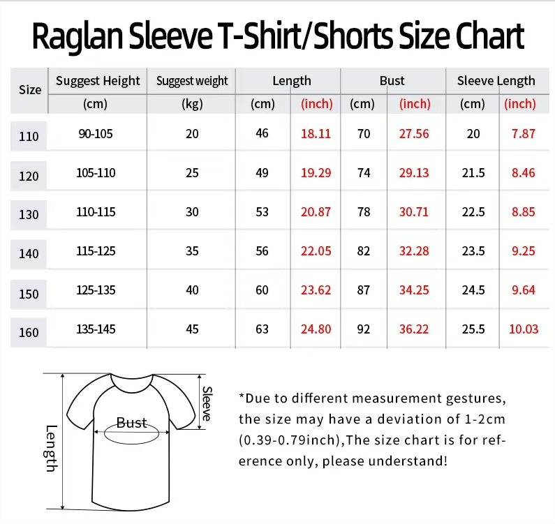 Esports Trend Gaming Shirt Din - đánh giá và giá Esports Gaming Team