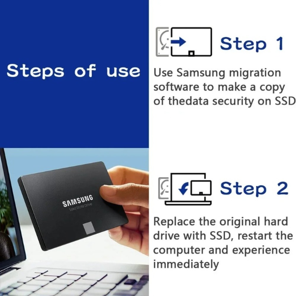 Original SSD FOR Samsung 870EV - đánh giá và giá Samsung Ssd Evo 870