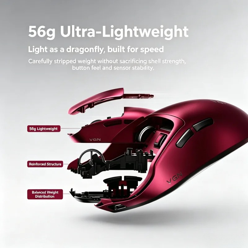VGN Dragonfly F1 V5 Wireless G - đánh giá và giá Esports Gaming Mouse Wireless