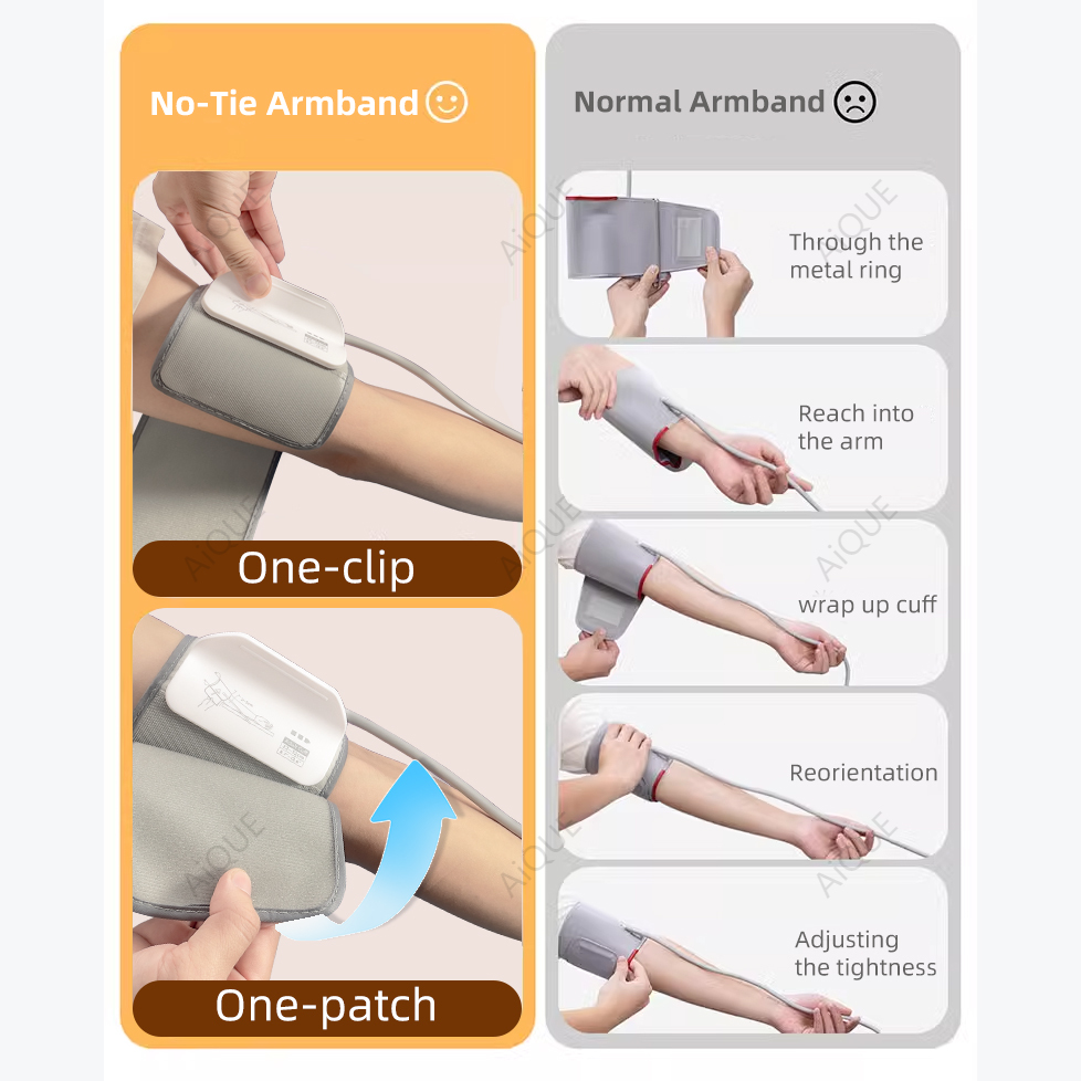 AiQUE Non-bonded Cuff 360°Surr - đánh giá và giá Dual Monitor Stand