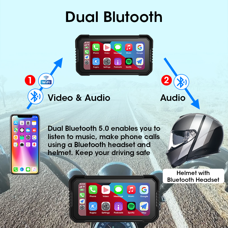 6.25 inch Carplay Screen Motor - đánh giá và giá Dual Monitor Stand