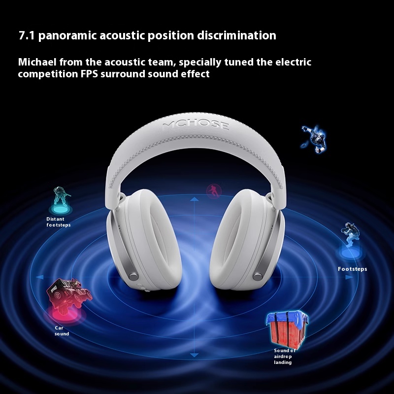MCHOSE X9 Grandmaster Gaming H - đánh giá và giá Gaming Headset 7.1