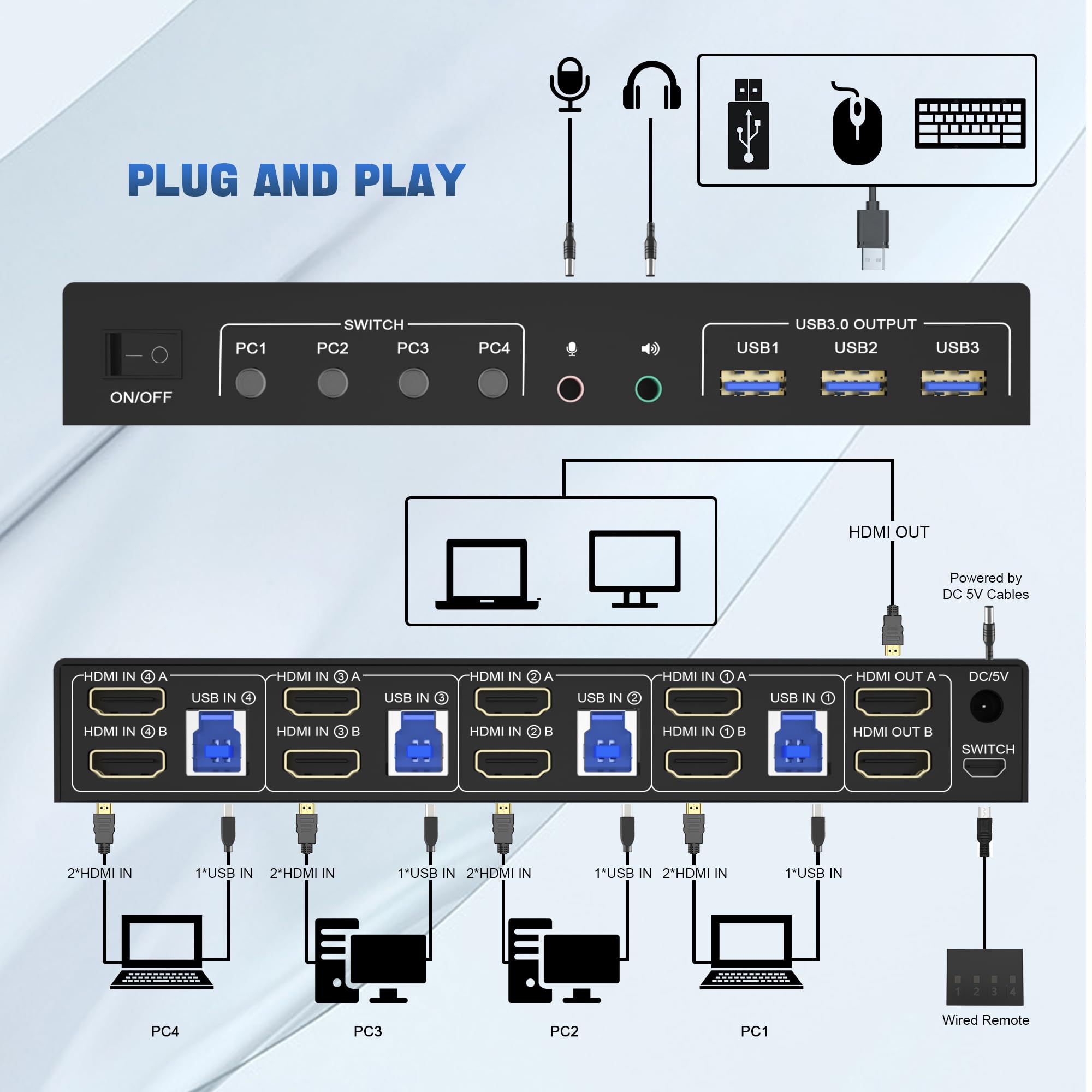 4K USB 3.0 KVM Switch HDMI Dua - đánh giá và giá Dual Monitor Stand