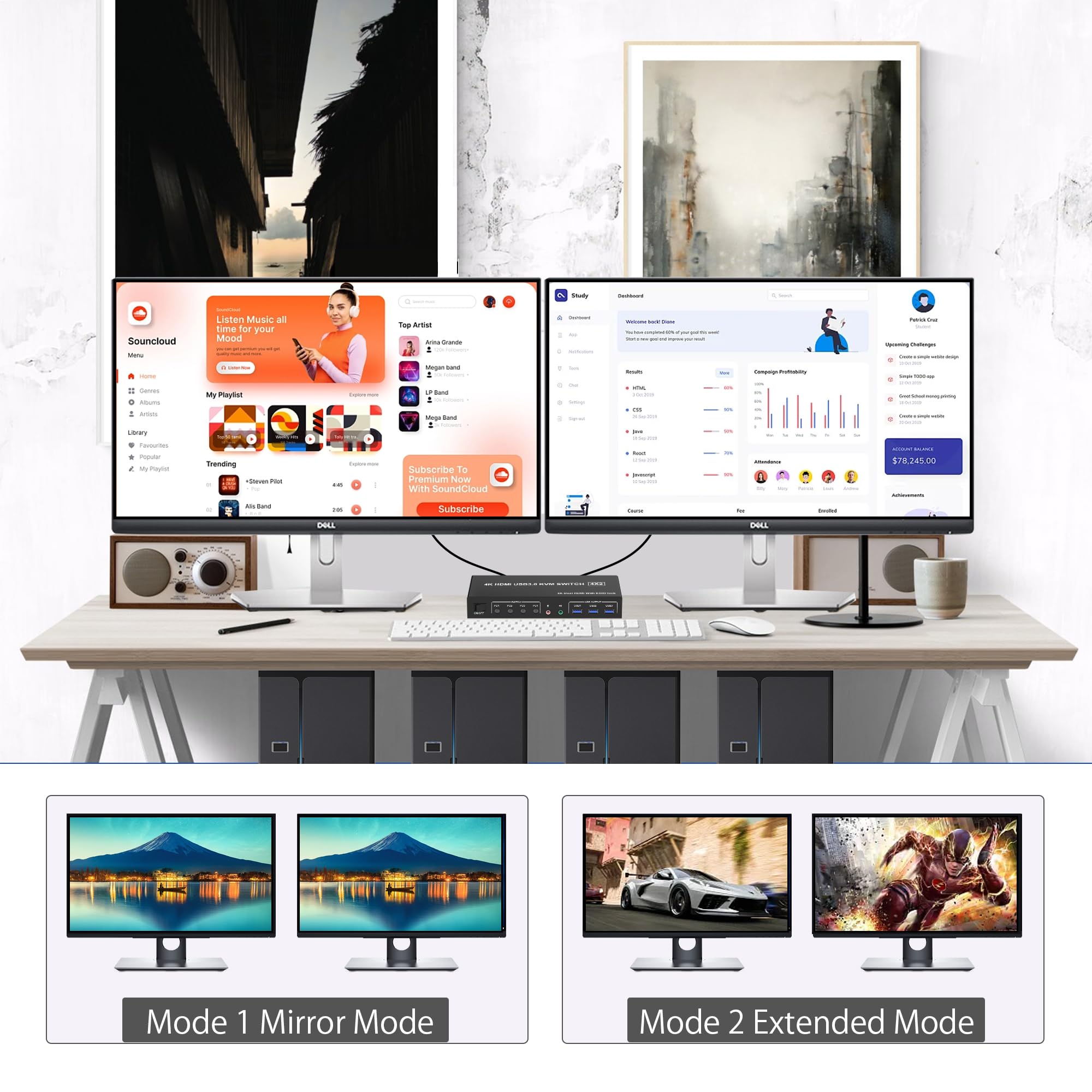 4K USB 3.0 KVM Switch HDMI Dua - đánh giá và giá Dual Monitor Stand